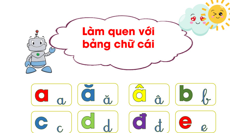 Làm quen với bảng chữ cái