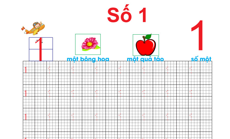 Luyện viết chữ số