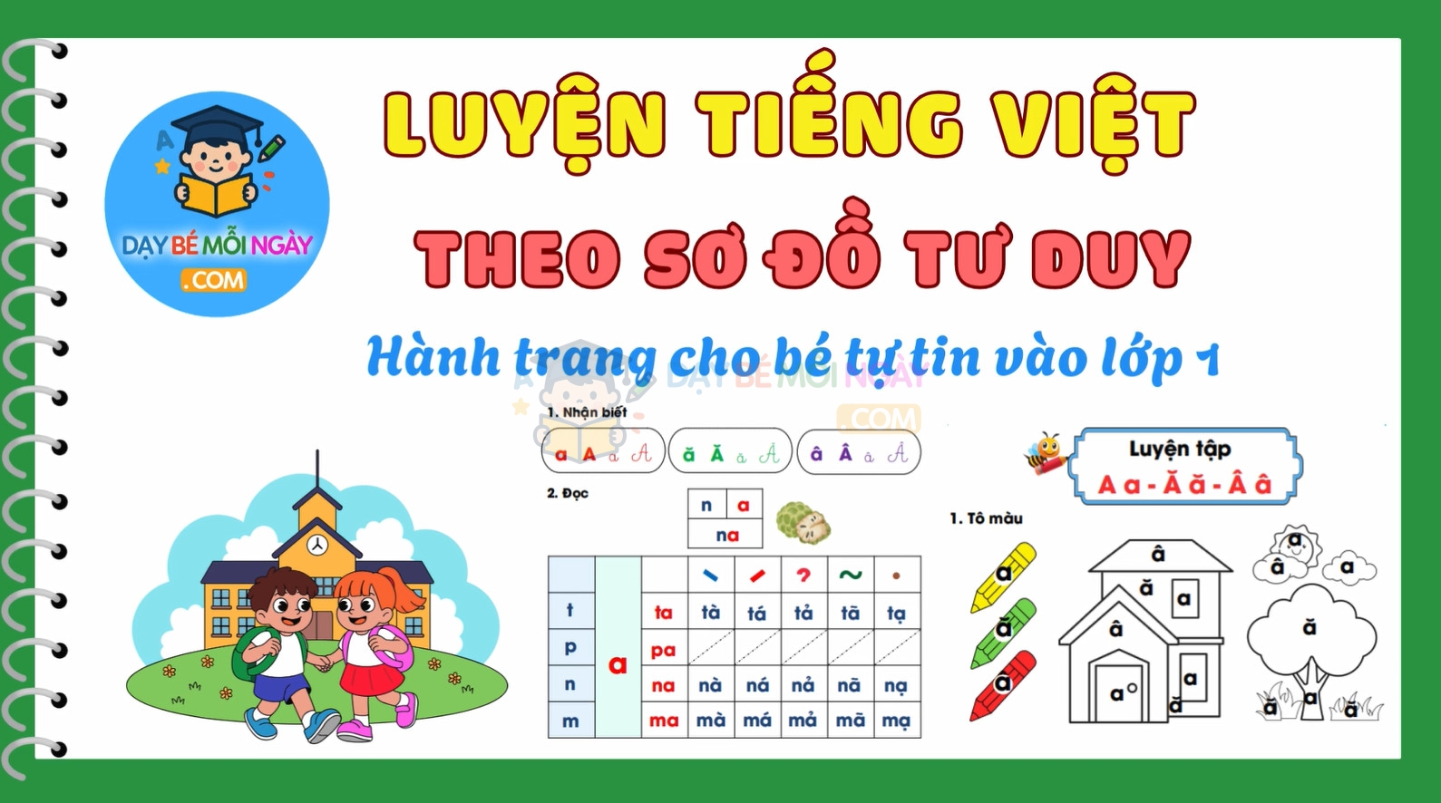 Luyện tiếng Việt theo sơ đồ tư duy