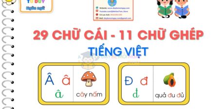 Nhận biết 29 chữ cái, 11 chữ ghép tiếng việt