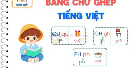 Bảng chữ ghép tiếng việt