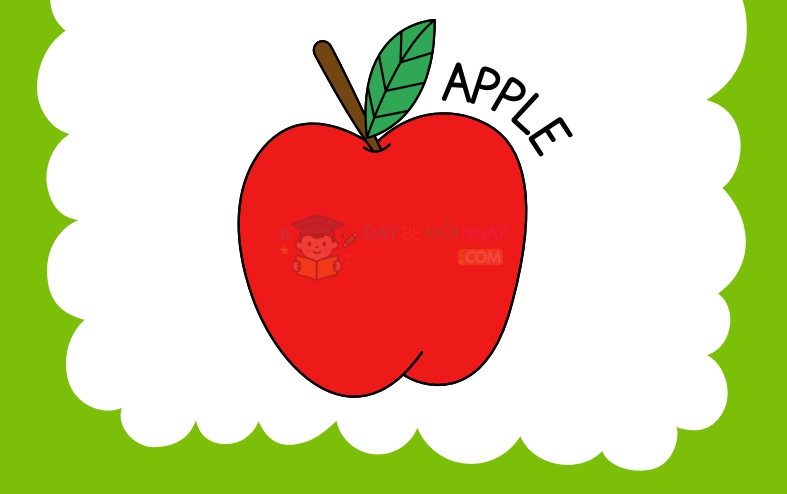 Thẻ chữ cái học tiếng anh