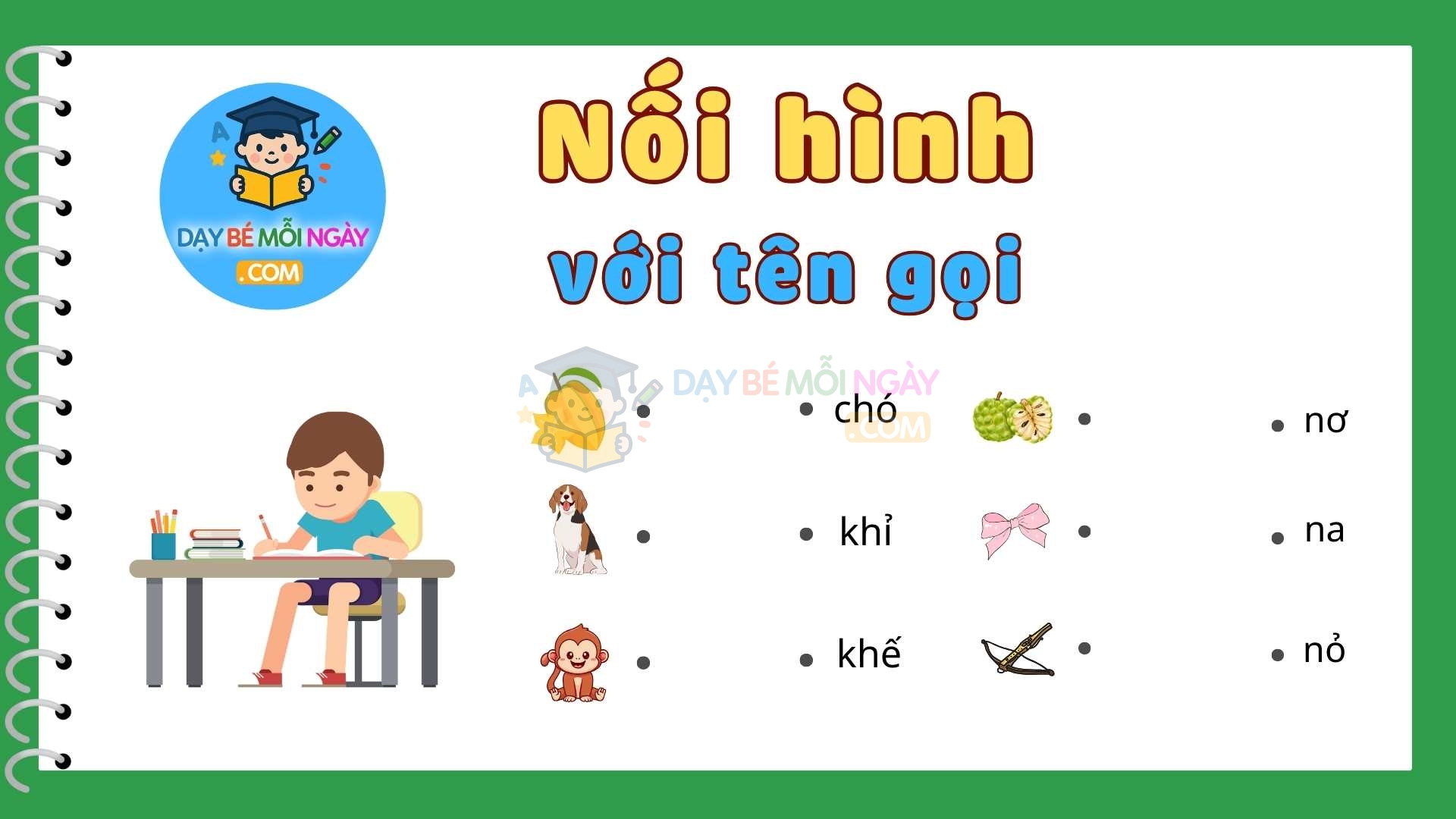 Nối chữ và hình liên quan