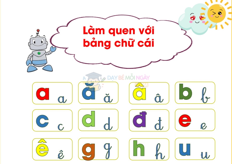 Làm quen với chữ cái và chữ ghép