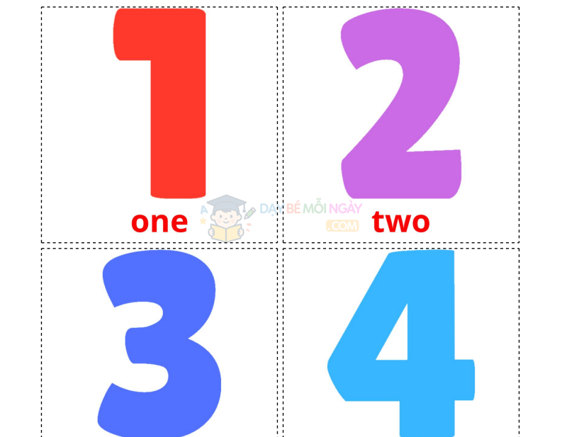 flashcard 1-20 tiếng anh